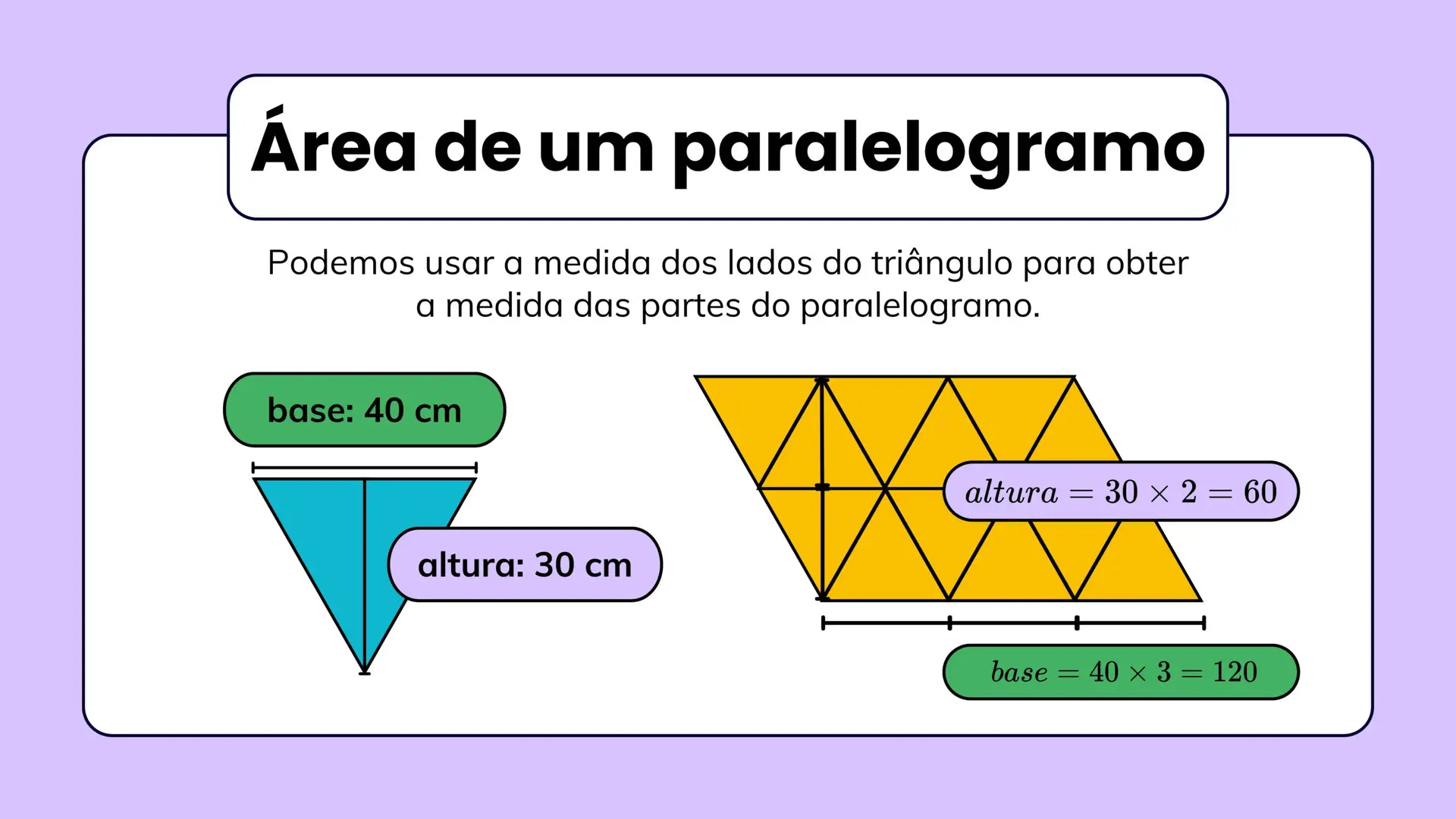 Slide 15