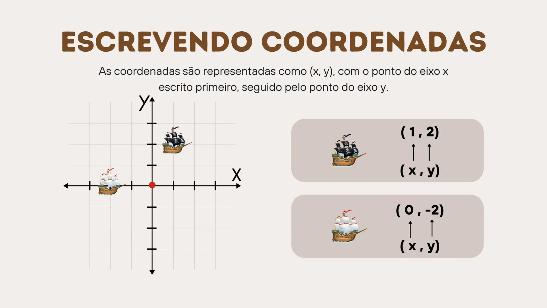 Slide 5