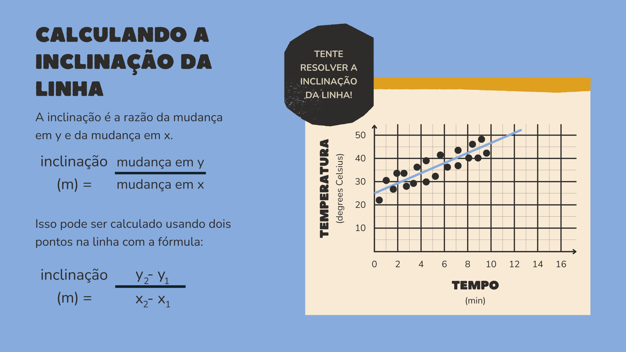 AMOSTRA 2